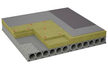 considerations of Catfield flat roofing insulation